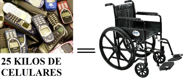 Como transformar el viejo celular en una silla de ruedas