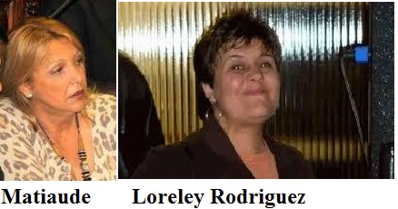 Prosecretaria Loreley Rodriguez: 'Los ex de Hackenbruch estan de mal humor'